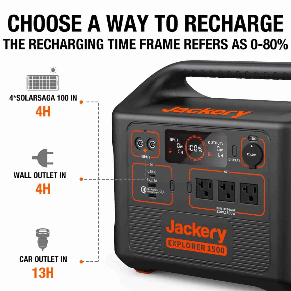 Jackery Explorer 1500 Portable Power Station Recharging Time