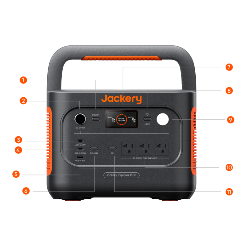 その他 Jackery Jackery Explorer 1500 V2 Portable Power Station