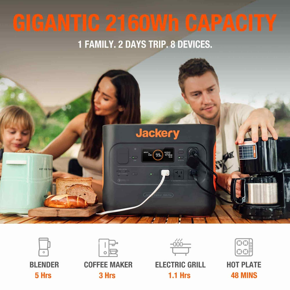 Jackery Explorer 2000 Pro Portable Power Station With Gigantic 2160Wh Capacity