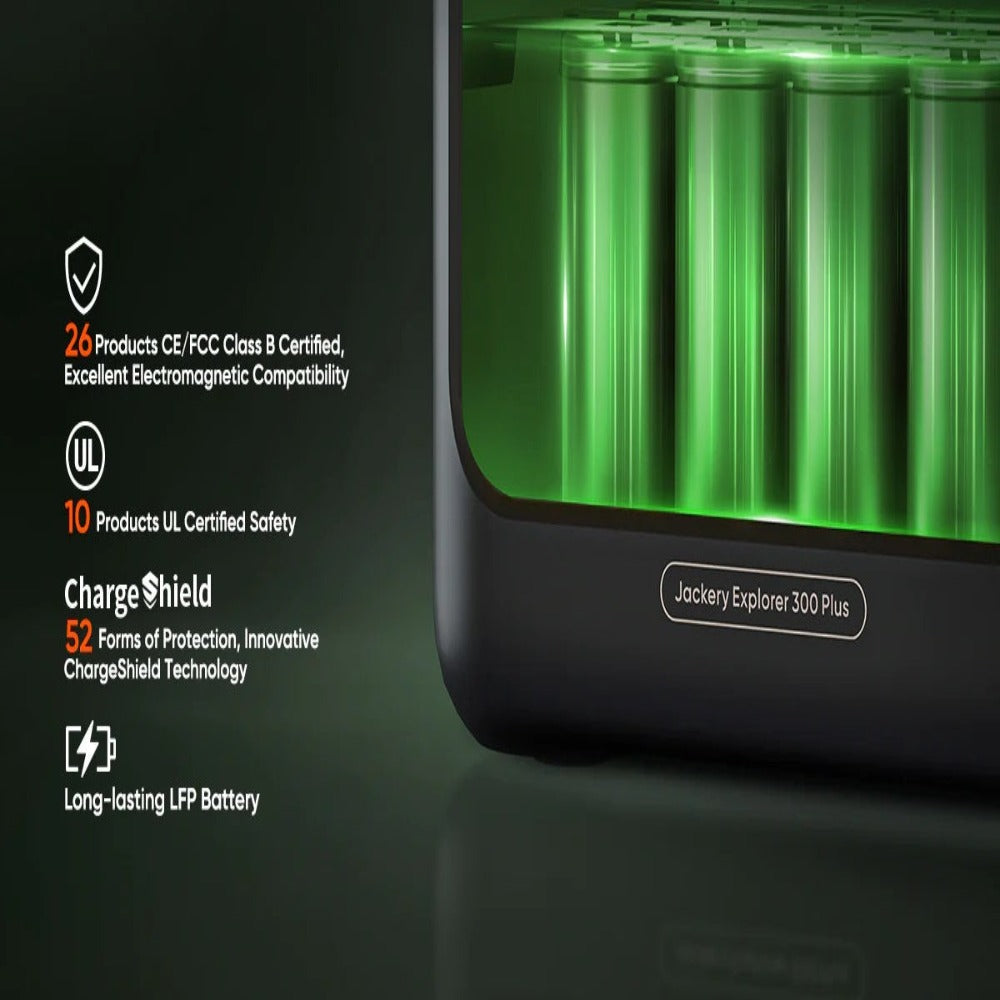 Jackery Solar Generator 300 Plus Kits for Reliable Power