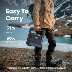 Jackery Portable Power Station Explorer 1500 Ultra + SolarSaga 200W Solar Panel