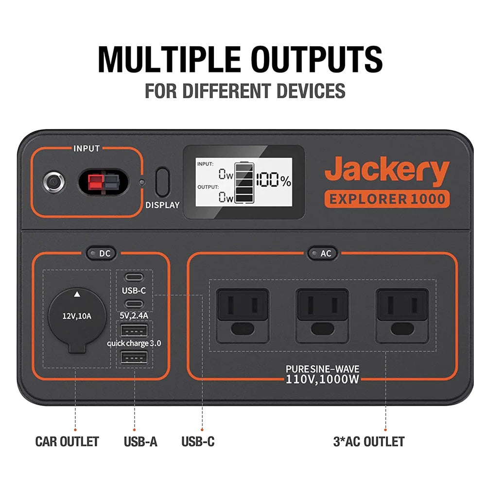 Jackery Solar Generator 1000 With Multiple Outputs