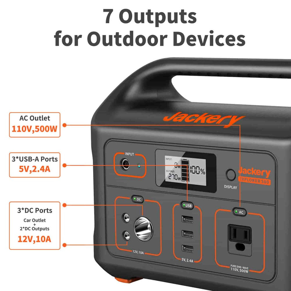 Jackery Solar Generator 500 With 7 Outputs For Outdoor Devices