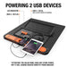 Jackery SolarSaga 100W Solar Panel Powering 2 USB Devices