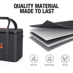 Jackery Medium Carrying Case Bag | For Explorer 880 & Explorer 1000 Pro Accessories Jackery