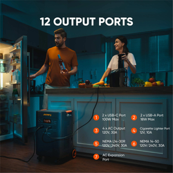 Jackery Whole-Home Backup Kit 5000 Plus (20kWh)