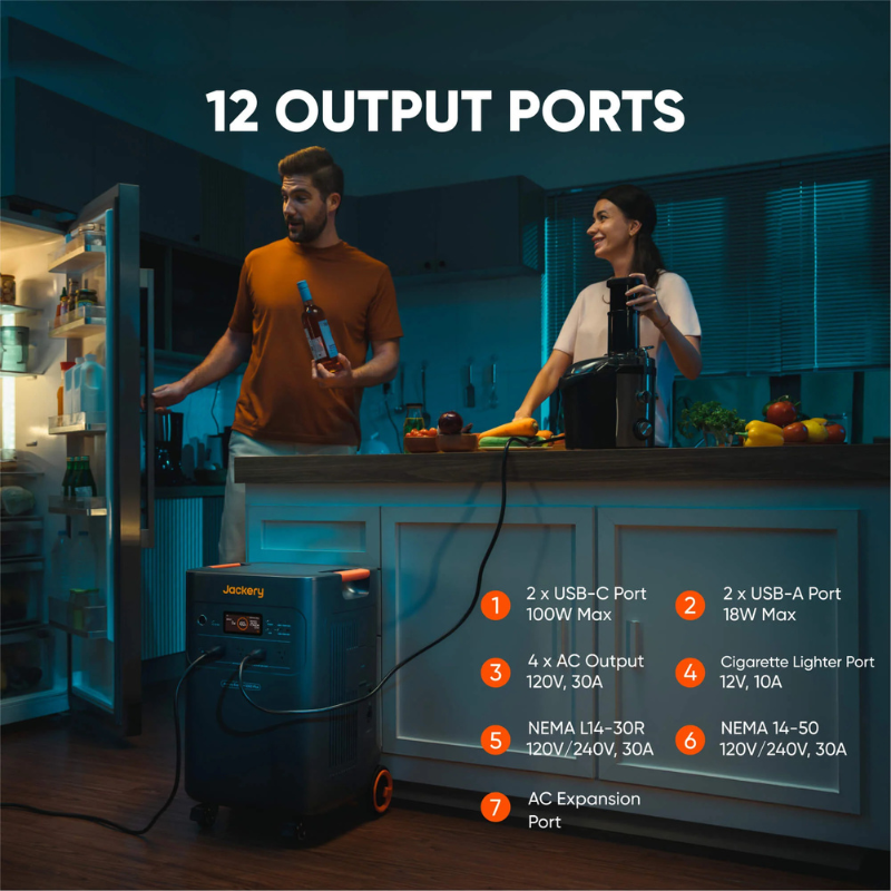 Jackery Whole-Home Backup Kit 5000 Plus (20kWh)