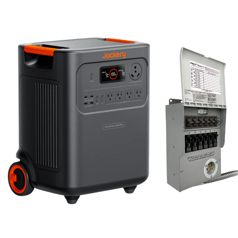 Jackery HomePower 3600 Plus + Manual Transfer Switch