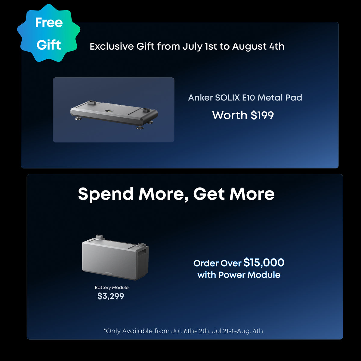 Anker E10 Prime Off-Grid Kit