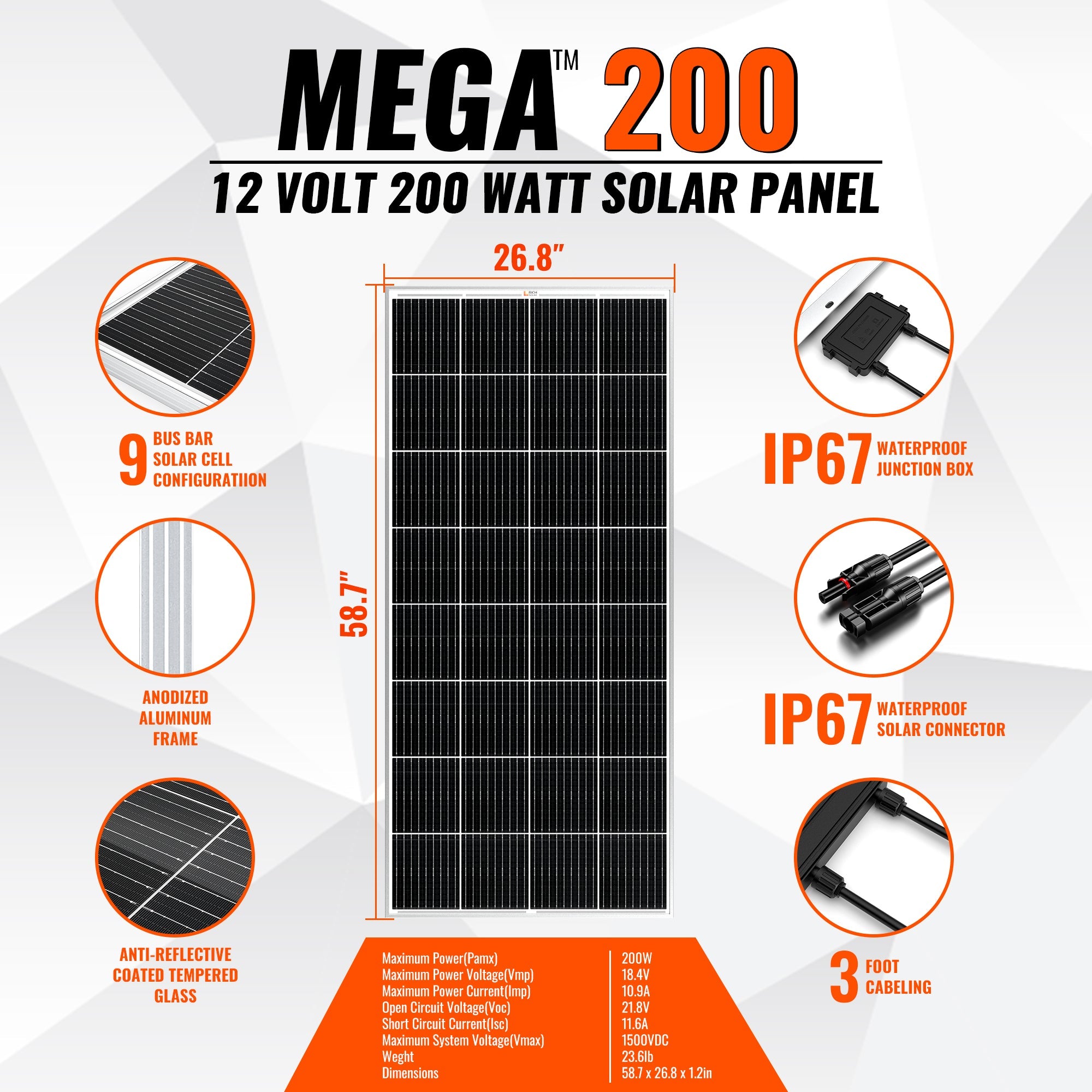 RICH SOLAR | MEGA 200 | 200 Watt Solar Panel | Premier 12V Off-Grid Solar Panel for RVs, Cabins, Boats | 25-Year Output Warranty | UL Certified Rigid Solar Panels Rich Solar