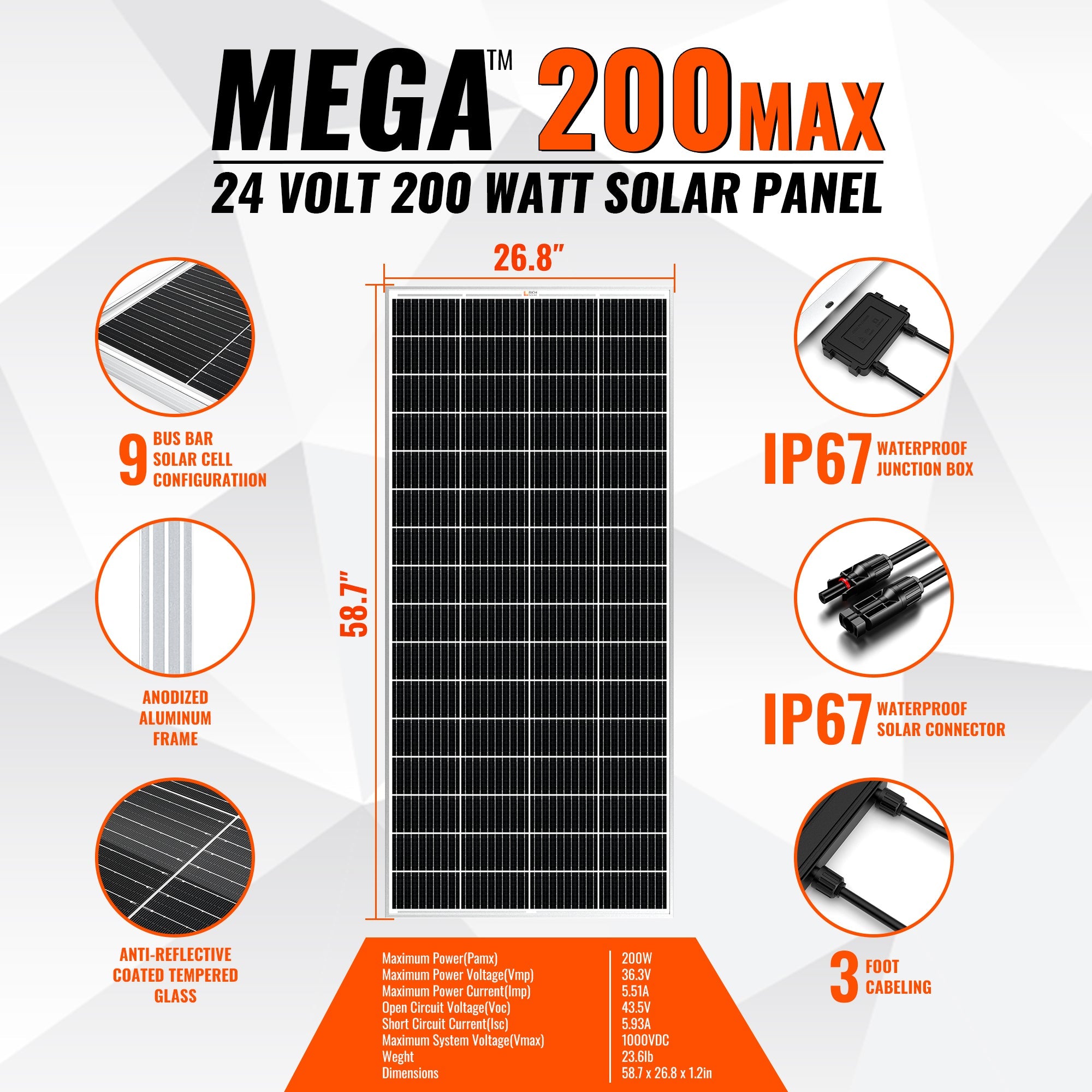 RICH SOLAR | MEGA 200 MAX | 200 Watt 24 Volt Solar Panel | Premium 24V Off-Grid Solar Panel for RVs, Trailers, Cabins | 25-Year Output Warranty | UL Certified Rigid Solar Panels Rich Solar
