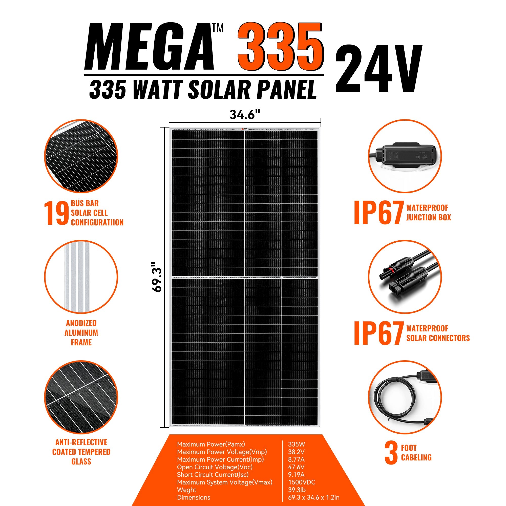 RICH SOLAR MEGA 335 - 335W Monocrystalline Solar Panel, UL Certified, 25-Year Warranty