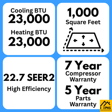 MRCOOL DIY 5th Gen E Star 24,000 BTU Single Zone Mini Split Complete System 230V with 25 ft. DIY Quick Connect Line Set and DIYPRO Cable, DIY-24-HP-WM-230D25-O Mini Split MRCOOL