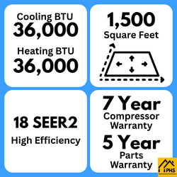 MRCOOL DIY 5th Gen E Star 36,000 BTU Single Zone Mini Split Complete System 230V with 25 ft. DIY Quick Connect Line Set and DIYPRO Cable, DIY-36-HP-WM-230D25-O Mini Split MRCOOL