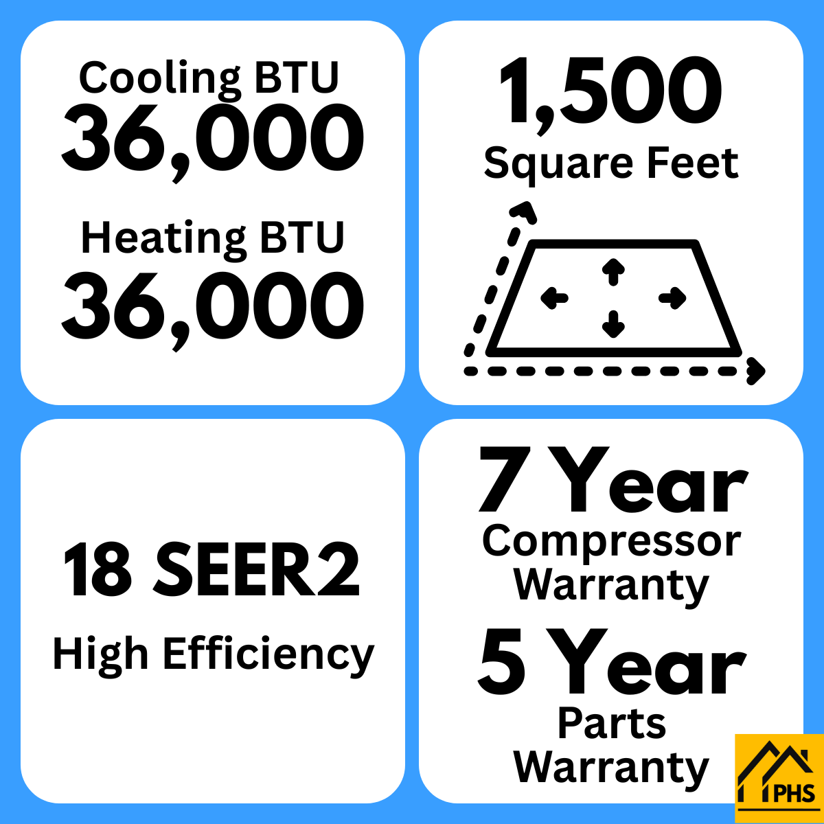 MRCOOL DIY 5th Gen E Star 36,000 BTU Single Zone Mini Split Complete System 230V with 25 ft. DIY Quick Connect Line Set and DIYPRO Cable, DIY-36-HP-WM-230D25-O Mini Split MRCOOL