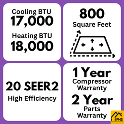 MRCOOL DIY 5th Gen EasyPro 18,000 BTU Single Zone Mini Split Complete System 230V with 16 ft. DIY Quick Connect Line Set and DIYPRO Cable, EZPRO-18-HP-23016D-O (Pre-Order: ETA Early July) Mini Split MRCOOL