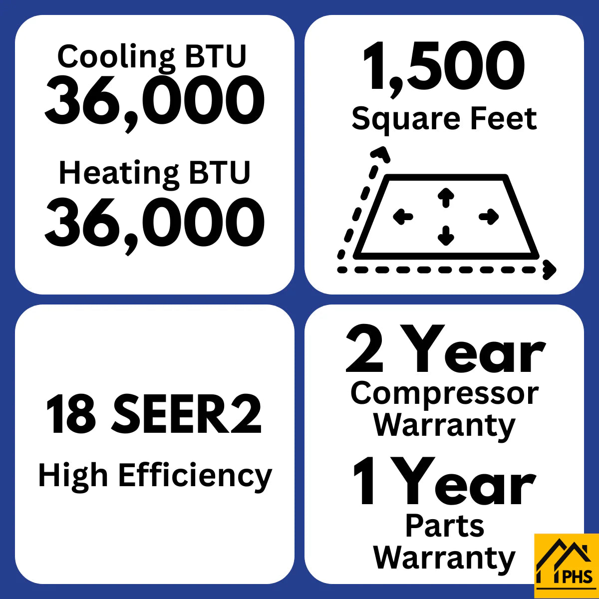 MRCOOL 5th Gen Advantage 36K BTU Ductless Mini Split Air Conditioner and Heat Pump 230V | System Set