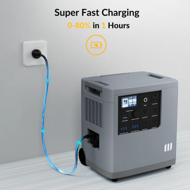 Mango Power E 240V Power Kit Pro
