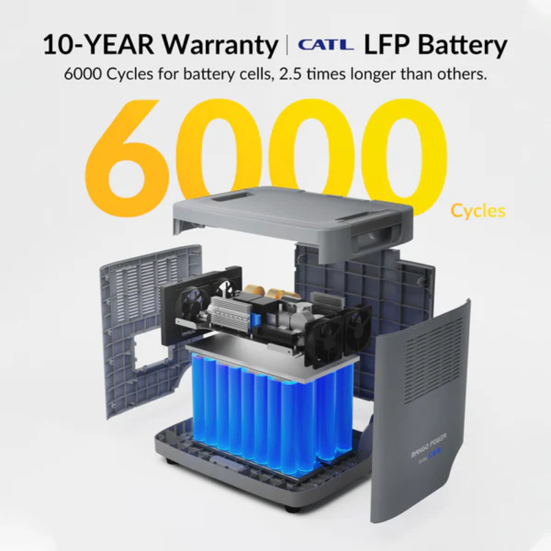 Mango Power E 240V Power Kit Pro