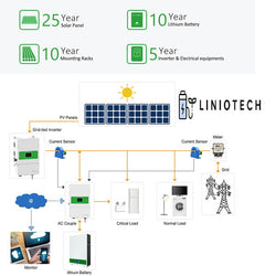 LINIOTECH 10 KWH Lifepo4 Power Reserve Power Wall Battery Storage