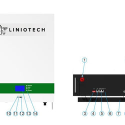 LINIOTECH 10 KWH Lifepo4 Power Reserve Power Wall Battery Storage