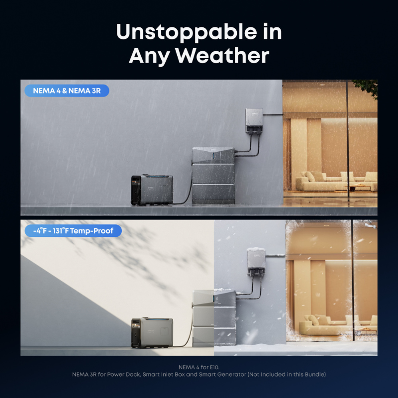 Anker SOLIX E10 | Expandable Whole-Home Backup System | Manual Kit