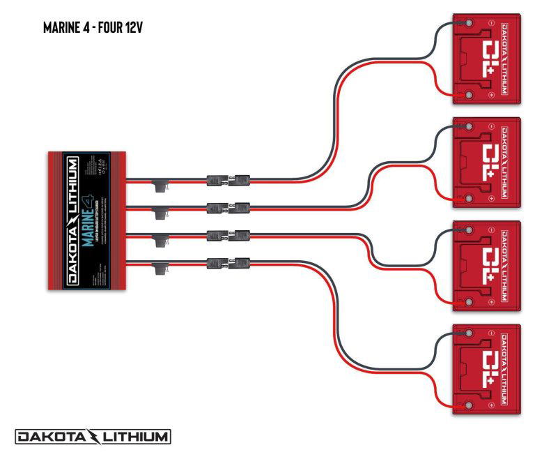 Dakota Lithium Marine 4 Bank, 40-Amp (10-Amp Per Bank) 12V Onboard Lithium Battery Charger Converter/Charger Dakota Lithium