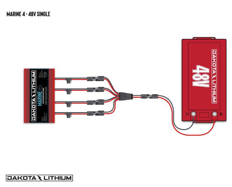 Dakota Lithium Marine 4 Bank, 40-Amp (10-Amp Per Bank) 12V Onboard Lithium Battery Charger Converter/Charger Dakota Lithium