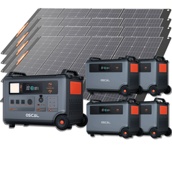 Oscal PowerMax 6000 | 6000W Portable Power Station with 120/240V Dual Voltage