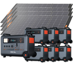 Oscal PowerMax 6000 | 6000W Portable Power Station with 120/240V Dual Voltage