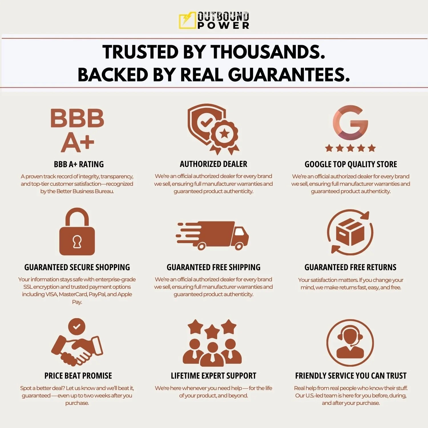 Anker SOLIX Power Saver Kit (Smart Meter + Bi-Directional Inlet Box, For F3000)