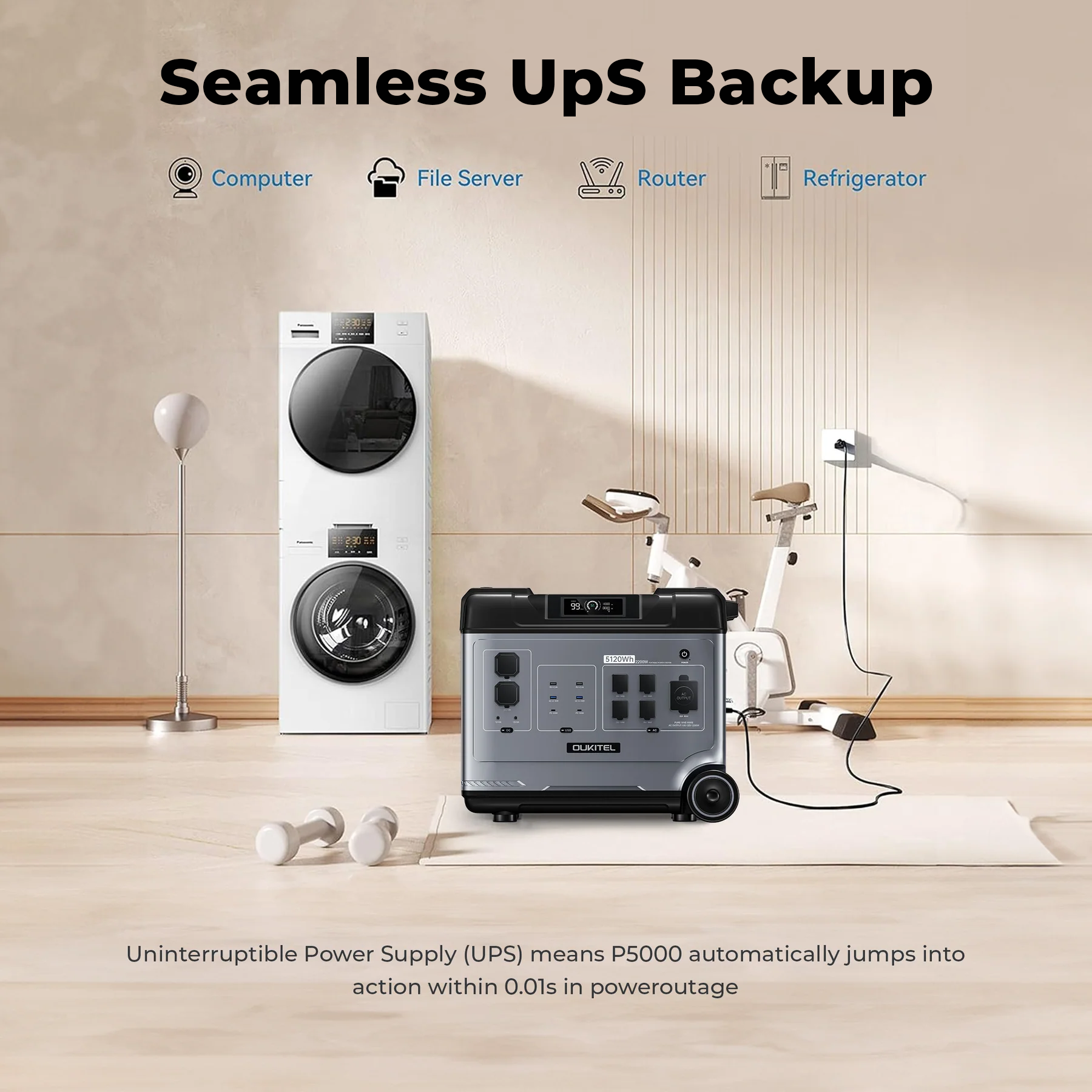 OUKITEL P5000 Portable Power Station 5120Wh/2200W