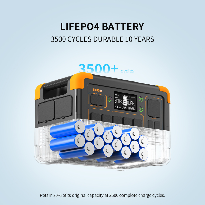 PECRON E1000LFP Portable Power Station
