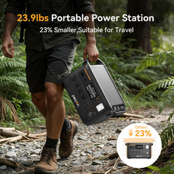 PECRON F1000LFP Portable Power Station 1500W 1004Wh