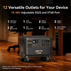 PECRON F5000LFP Portable Power Station 7200W 5120Wh 120V/240V