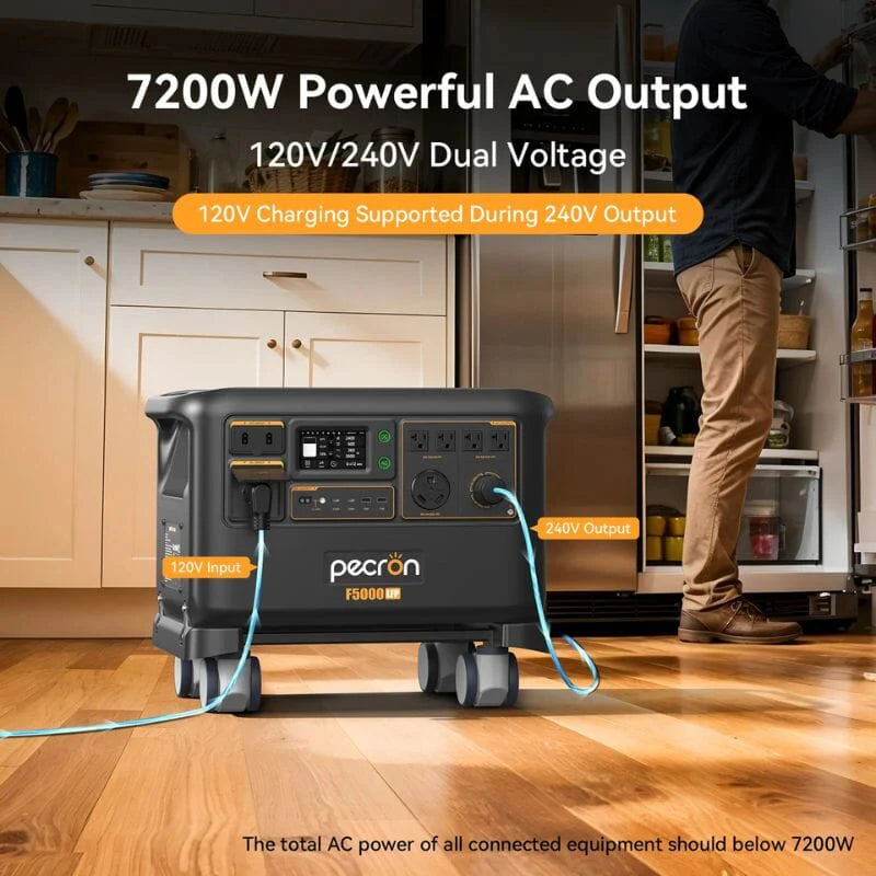 PECRON F5000LFP Portable Power Station 7200W 5120Wh 120V/240V