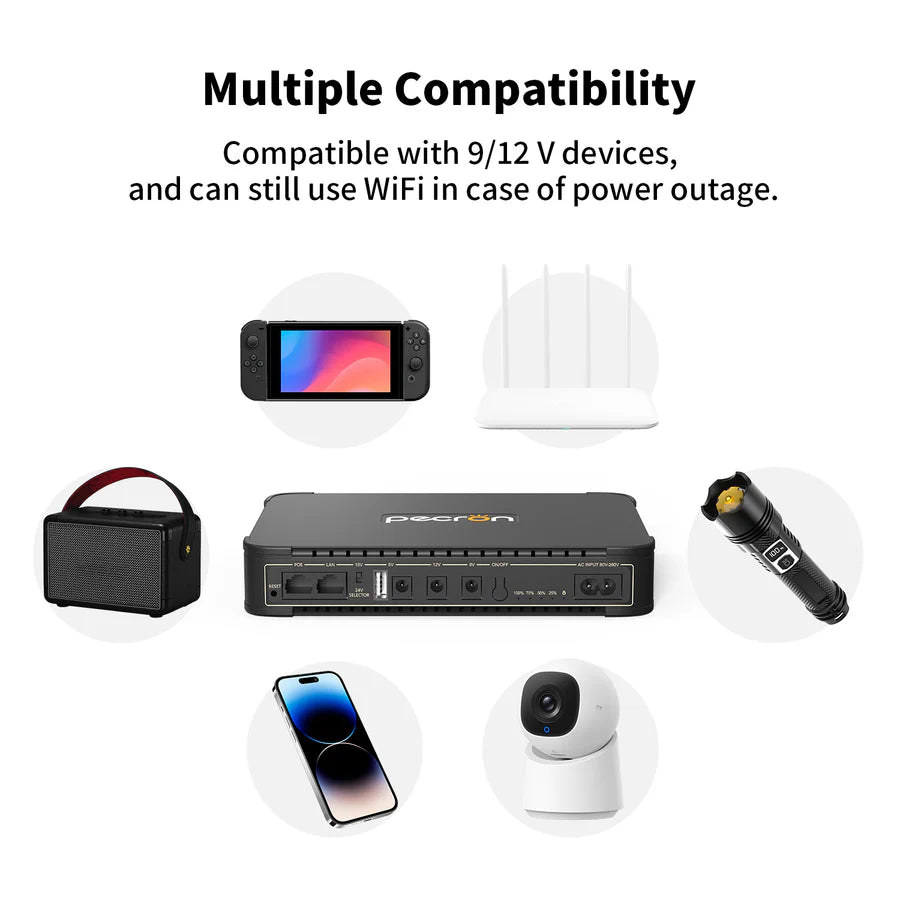 Pecron D39 DC UPS Battery Backup, 38.48Wh Small UPS for WiFi Router/Modem/Security Camera/Phone, With PoE Port, 5V/9V/12V