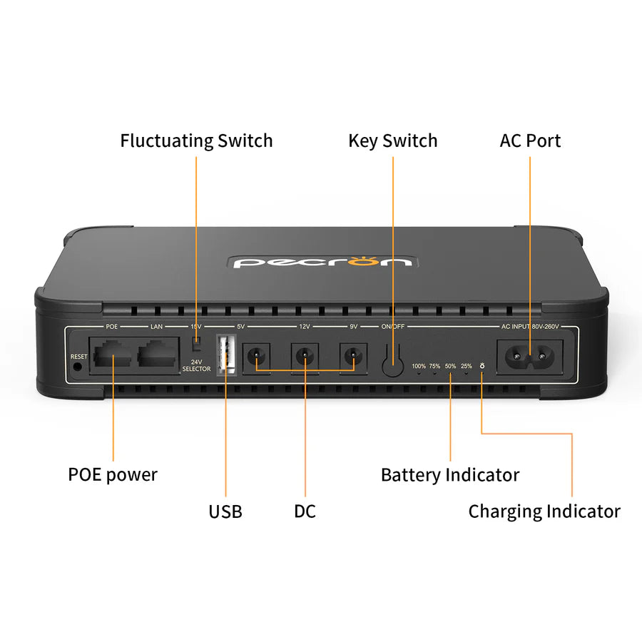 Pecron D39 DC UPS Battery Backup, 38.48Wh Small UPS for WiFi Router/Modem/Security Camera/Phone, With PoE Port, 5V/9V/12V