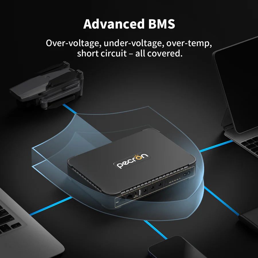 Pecron D39 DC UPS Battery Backup, 38.48Wh Small UPS for WiFi Router/Modem/Security Camera/Phone, With PoE Port, 5V/9V/12V