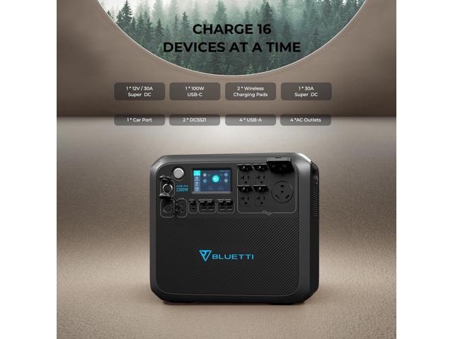 A close-up of a portable power station with detailed descriptions of its multiple charging outputs capable of charging up to 16 devices at a time