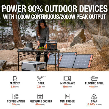 Power 90% Outdoor Devices With Jackery Explorer 880 Portable Power Station