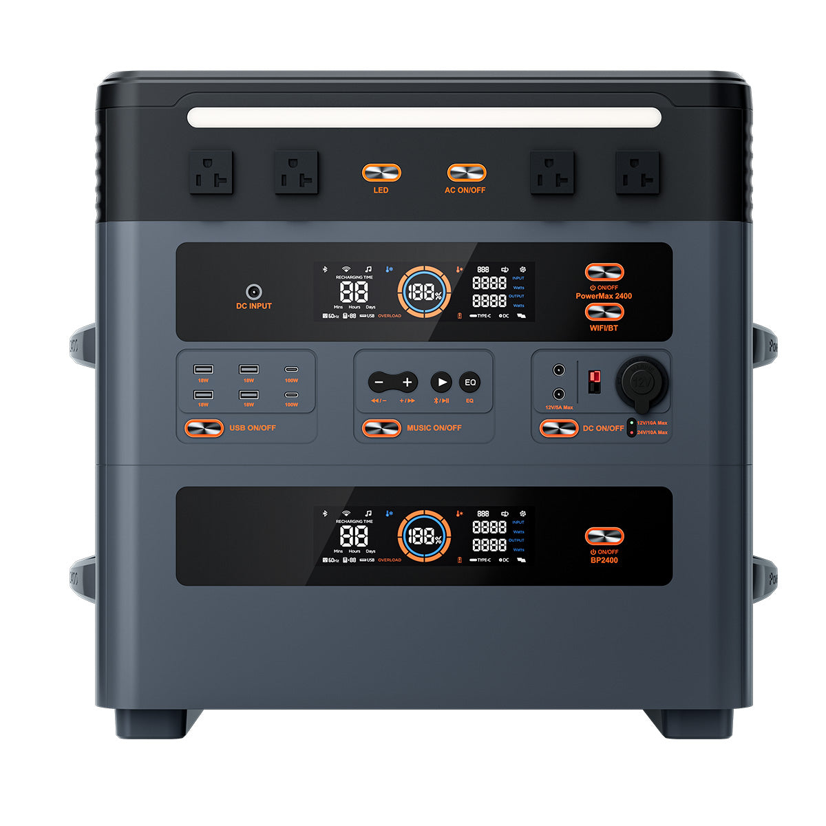 Oscal PowerMax 2400 | 2400W Portable Power Station Powerhouse