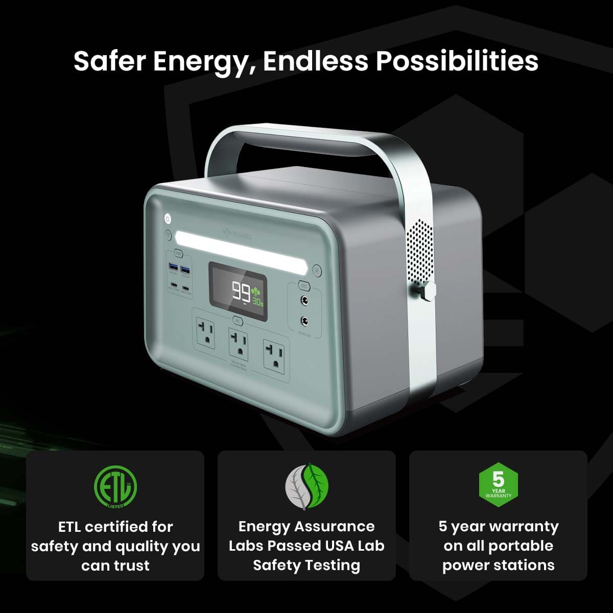 Yoshino B660 SST: 660W Solid-State Power Station Solar Generators Yoshino Power
