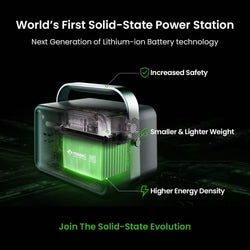 Yoshino B660 SST: 660W Solid-State Power Station Solar Generators Yoshino Power