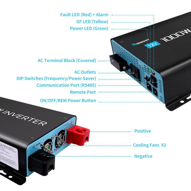 Renogy 1000W 12V Pure Sine Wave Inverter with Power Saving Mode Inverters Renogy