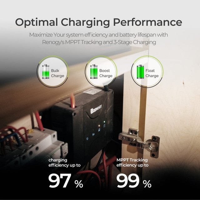 Renogy DCC30S 12V 30A Dual Input DC-DC On-Board Battery Charger with MPPT DC To DC Chargers Renogy