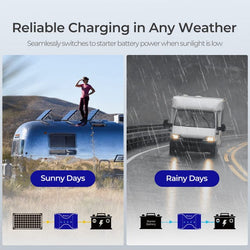 Renogy DCC30S 12V 30A Dual Input DC-DC On-Board Battery Charger with MPPT DC To DC Chargers Renogy