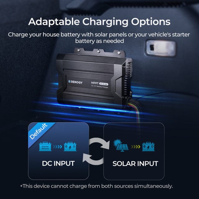 Renogy 40-Amp DC-to-DC Battery Charger with MPPT Technology