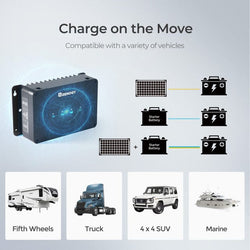 Renogy DCC50S 12V 50A DC-DC On-Board Battery Charger with MPPT DC To DC Chargers Renogy