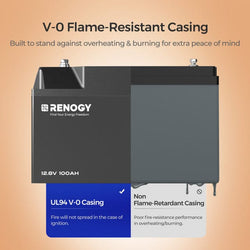 Renogy 12V 100Ah Pro Smart Self-Heating Lithium Iron Phosphate Battery With Bluetooth Batteries Renogy